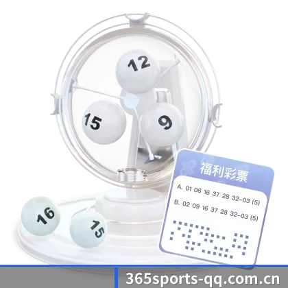 算法驱动