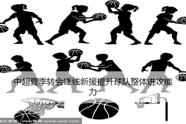 中超夏季转会锋线新援提升球队整体进攻能力